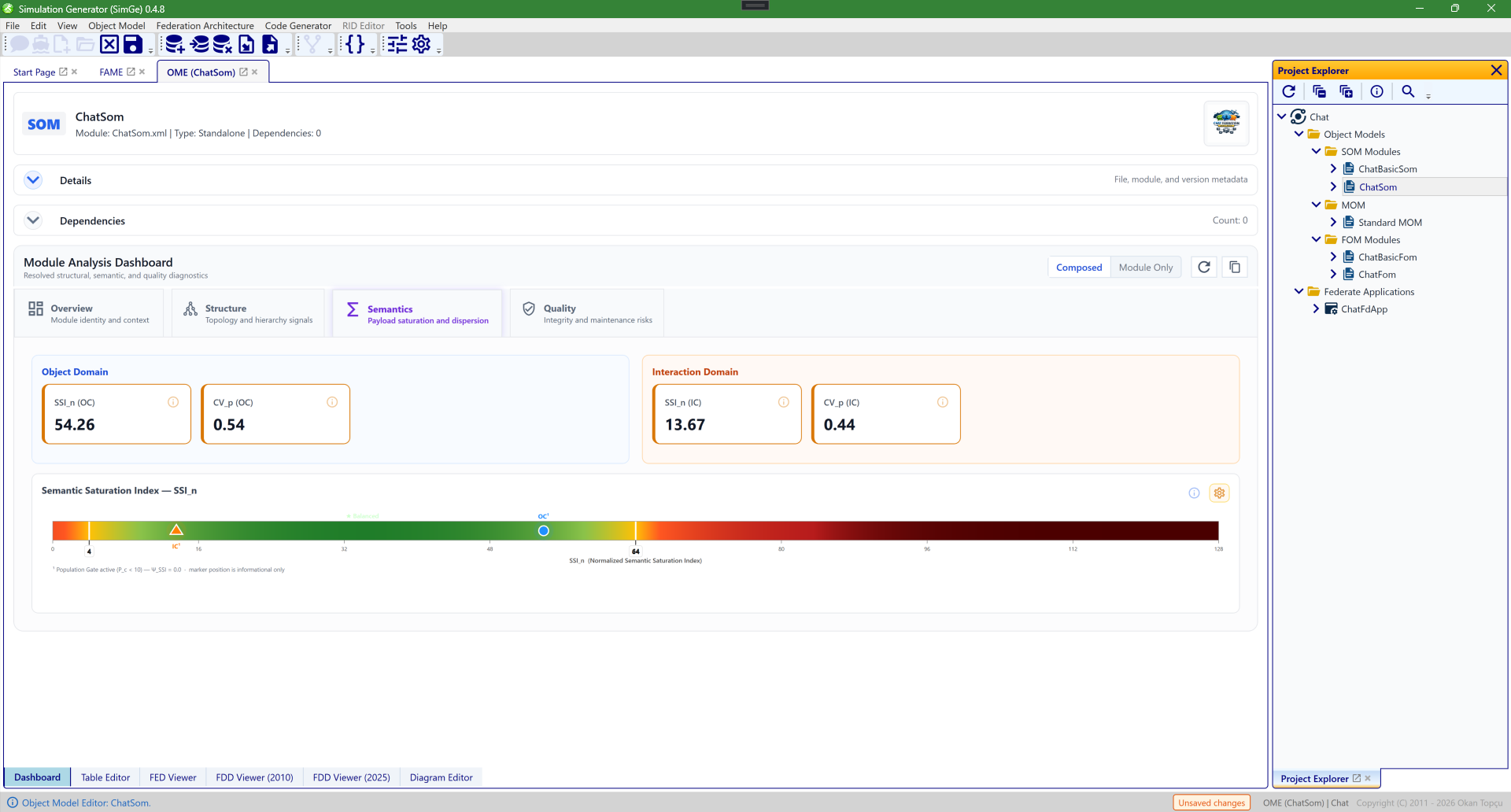 The Semantics tab with SSI_n and CV_p for the object and interaction domains