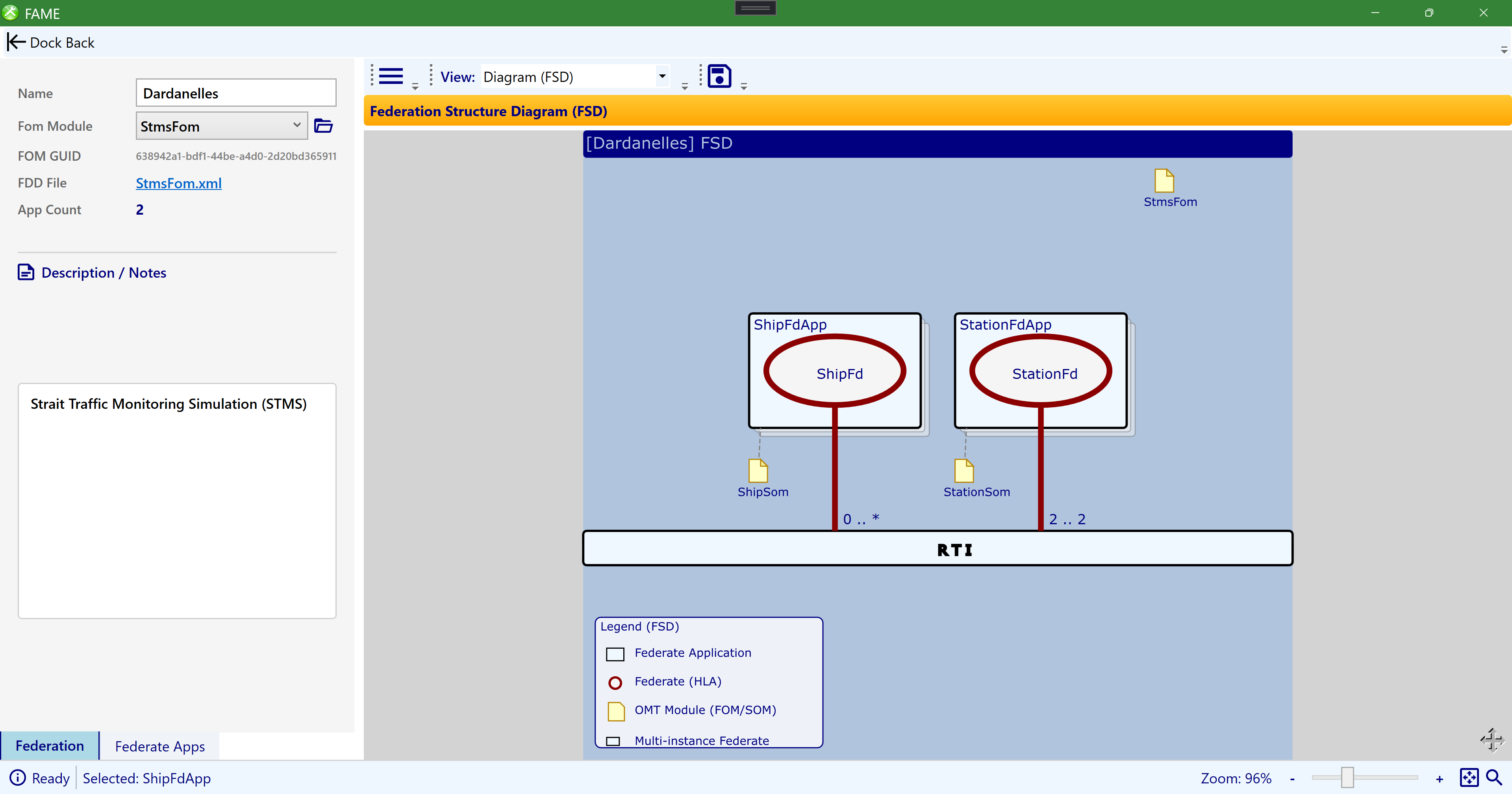 The interactive Federation Structure Diagram with federate applications connected to the RTI