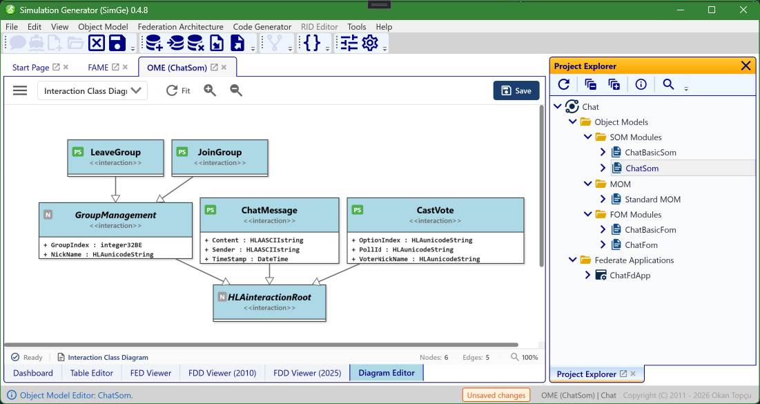 The OME Diagram Editor showing the interaction class hierarchy as a UML-style class diagram
